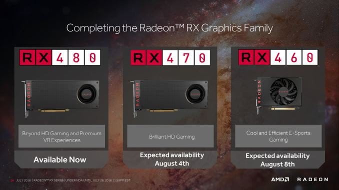 AMD launching new low-cost Polaris GPUs, the RX 470 and RX 460