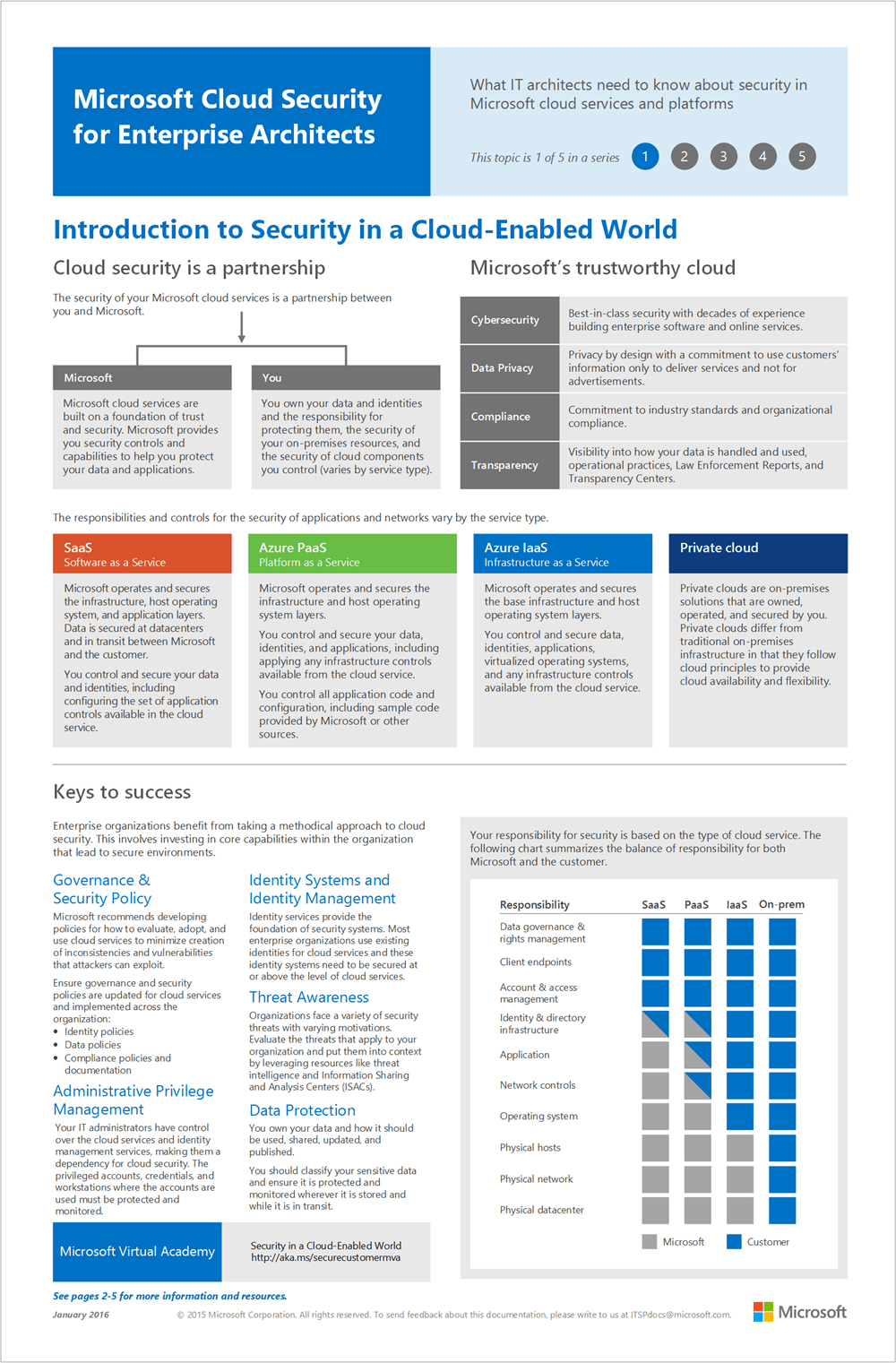 Security and information protection in Office 365 requires a “systematic approach”