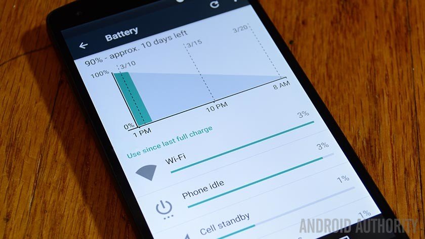 How to fix Android battery drain issues and extend battery life