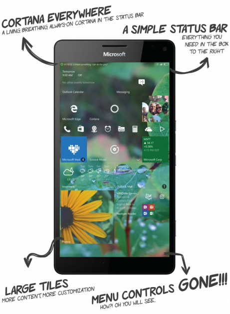 Fan posts his own Windows 10 Mobile Redstone 2 concepts