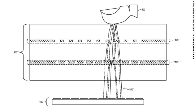 Is Apple trying to kill the iPhone’s home button?