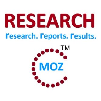 Global Push Telecommunications for Tele-Medicine (PTT) and M-Health Industry Shares, Strategy and Forecasts 2015 to 2021 | Researchmoz