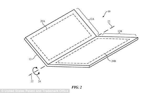 Will the iPhone of the future be FOLDABLE? Apple is awarded a patent for collapsible technology