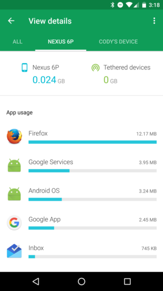 Project Fi app now shows live data use and per-app breakdown