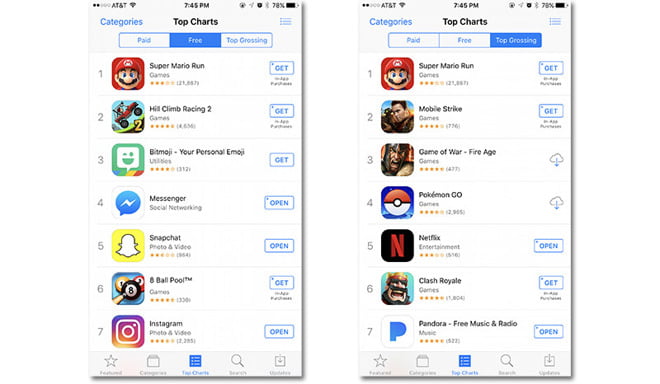 ‘Super Mario Run’ Jumps to Top of App-Store Charts