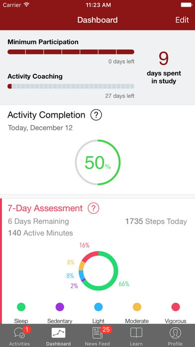 Stanford, LifeMap Solutions add coaching in updated MyHeartCounts app