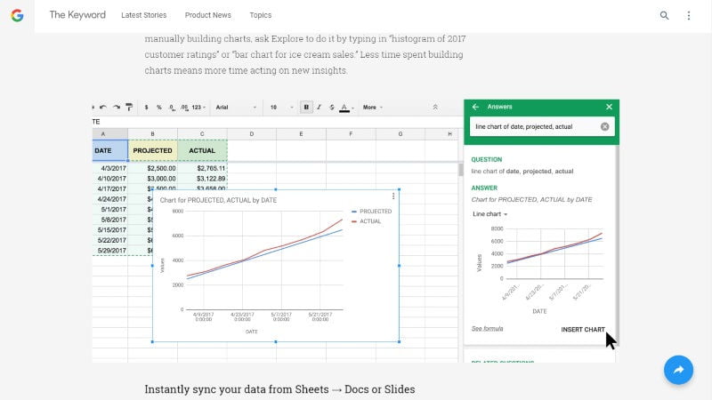 google sheets histogram Machine Request Sheets Charts Can Make on Using Google Now