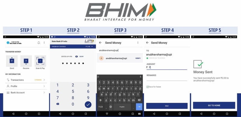 BHIM App Crosses 16-Million Download Mark, Says NPCI