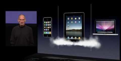 Apple’s 8 years of iPad: a revolution in iOS computing