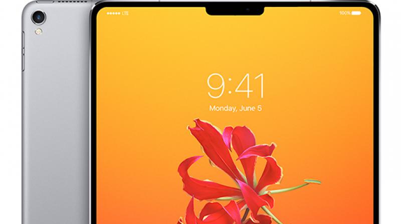 Apple’s next generation iPad pro to get Face ID
